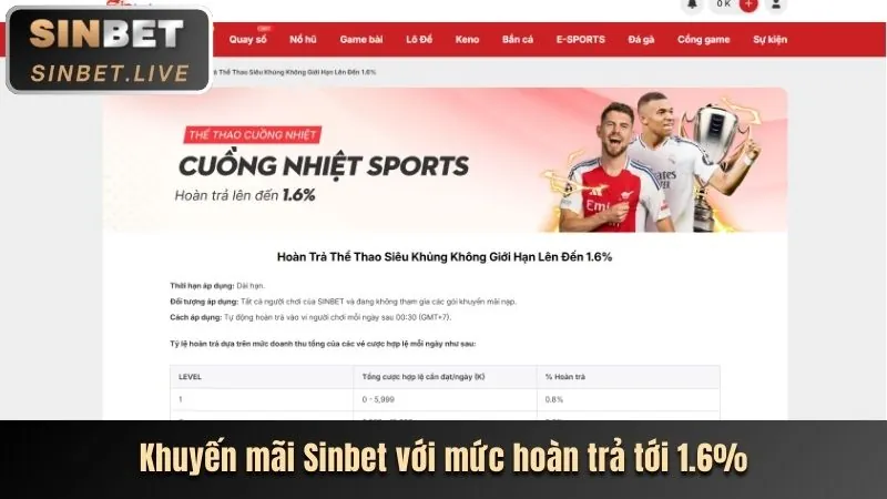 Khuyến Mãi wvip 2026
